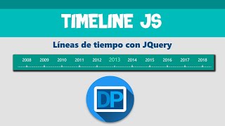 Timeline JS - Aprendé a crear líneas de tiempo.