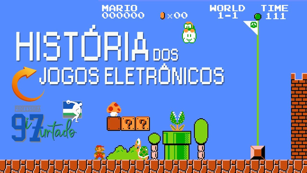 História dos Jogos Eletrônicos