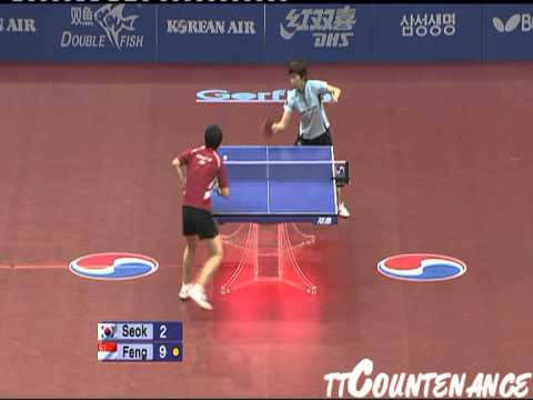 Pro Tour Grand Finals: Feng Tianwei-Seok Ha Jung