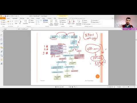 14  Anayasa Hukuku  Yasama  Kanun