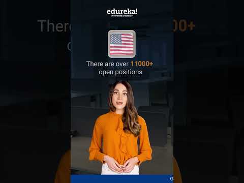 Average Salaries of Data Scientist Globally Data Scientist Training Shorts Edureka