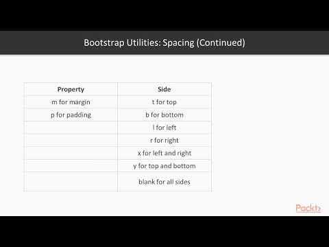 Responsive Web Development with Bootstrap 4 and Angular 7 Bootstrap Deep Dive|packtpub com