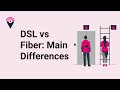 Understanding Download Speed Vs Upload Speed