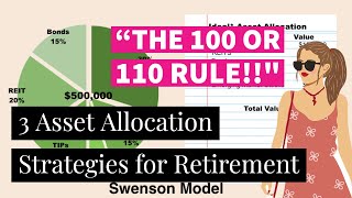 3 Asset Allocation Strategies for Retirement | Investing 101 | Financial Independence