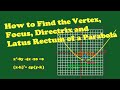 How To Find The Vertex Focus Directrix And Latus Rectum Of A Parabola