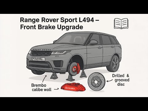Range Rover L405/L494 Sport Front Brake Upgrade to 6 pot Calipers Brembo / Drilled & Grooved Disks.