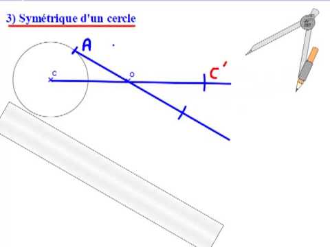 comment construire le symetrique d'un cercle par rapport a un point