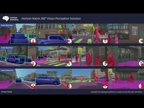 Horizon Robotics sammelt 400 Millionen US-Dollar ein Horizon Robotics sammelt 400 Millionen US-Dollar ein