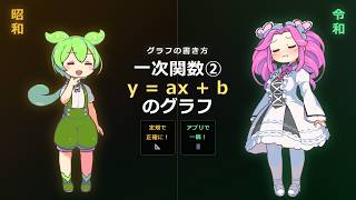 【3分解説】一次関数のグラフの書き方