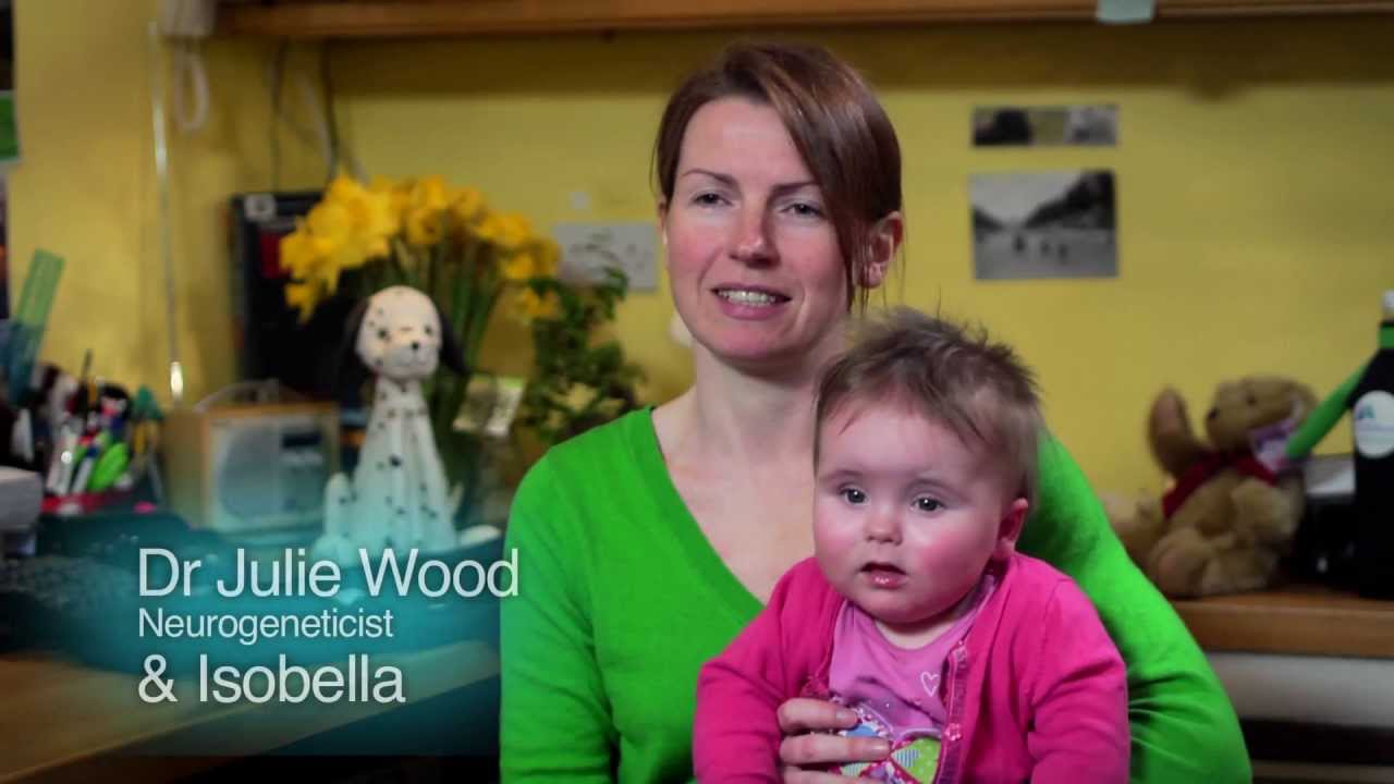 Wellsbeing - Julie