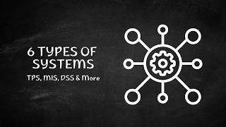 Types of Information Systems | TPS, MIS, DSS and ESS Explained