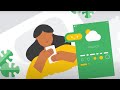 How AI Works In Everyday Life Google AI