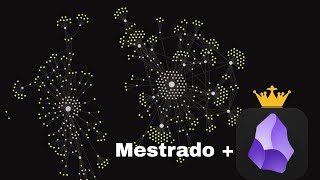 Meu sistema no Obsidian para sobreviver no mestrado