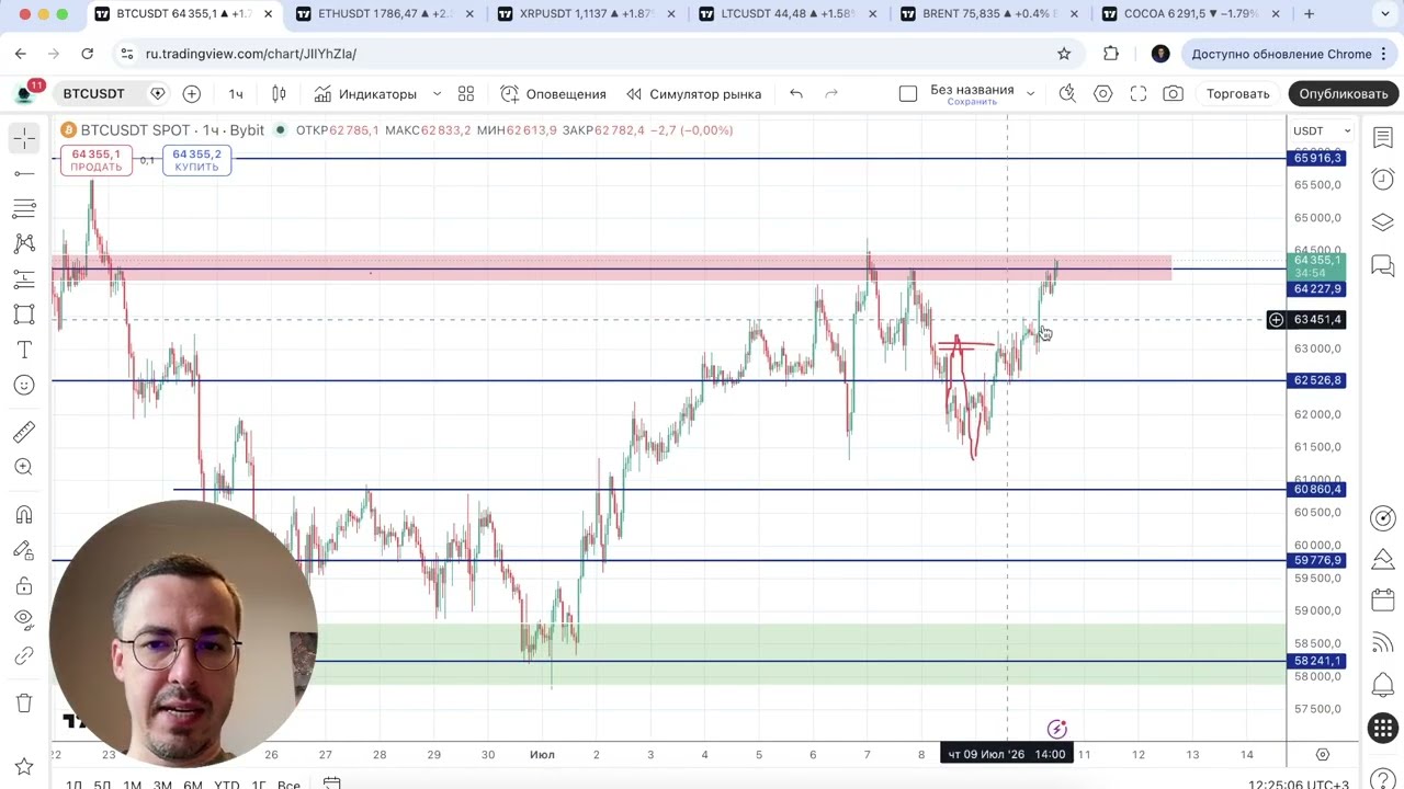 Биткоин прогноз - можем снова увидеть $70000?