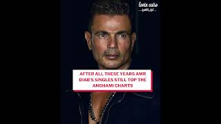 Download lagu Amr Diab's latest single becomes the most listened-to song on Anghami #lovincairo #amrdiab mp3