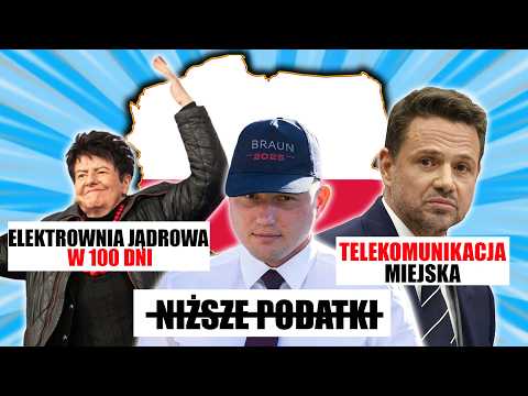 Czy da się stworzyć IDEALNE PAŃSTWO z OBIETNIC WYBORCZYCH?! - Democracy 4