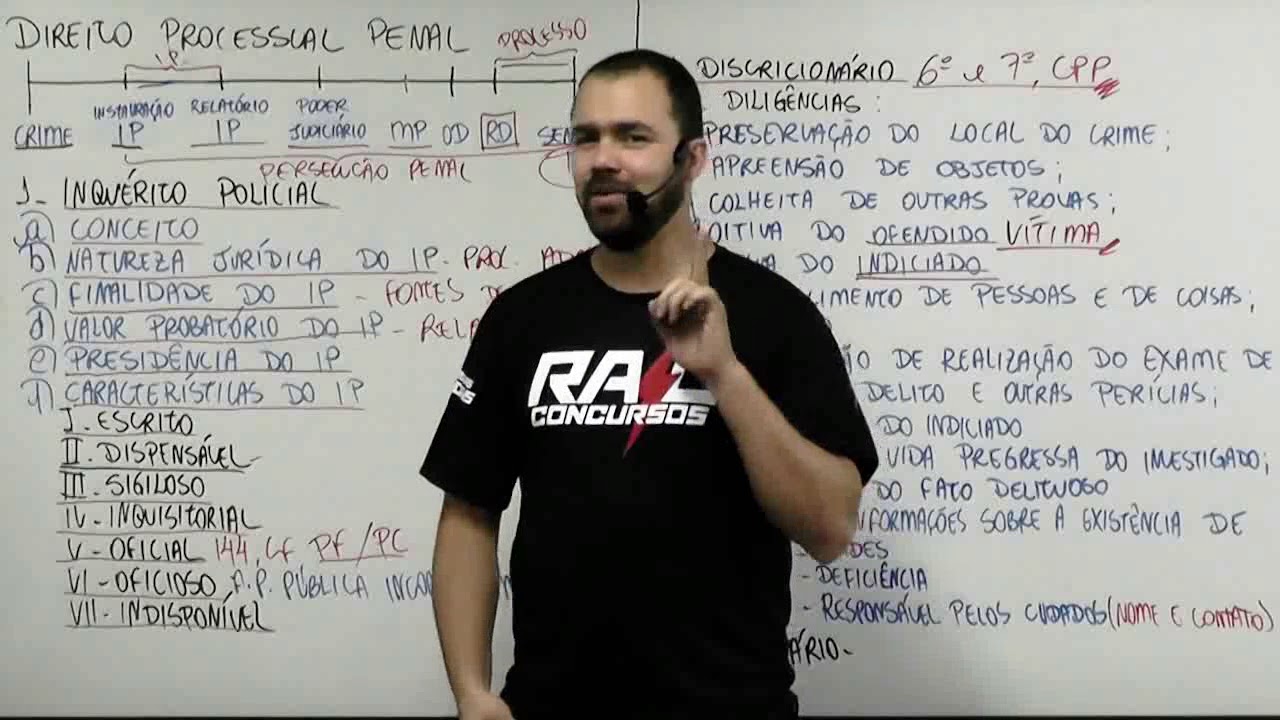 Direito Processual Penal - Inquérito Policial - Parte 02 - TV