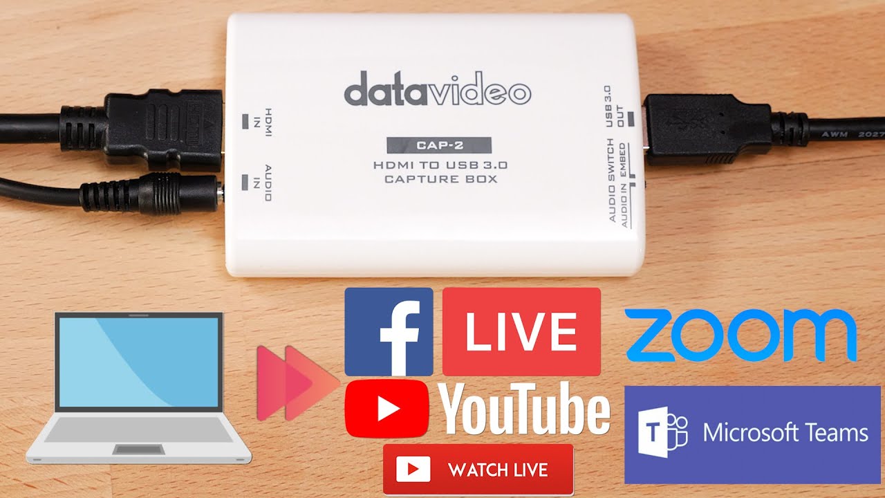 Capturadora De Video USB A HDMI Digital Full HD NM-CAP