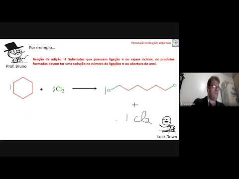 FVJ - Química Orgânica -  Introdução as reações orgânicas