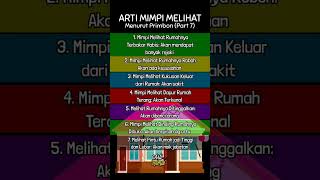 Download lagu Arti Mimpi Melihat (Rumah) Menurut Primbon (Part 7) #artimimpi #rumah mp3