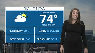 Cleveland weather: Sunshine with increasing high clouds on Wednesday with late day storm chances