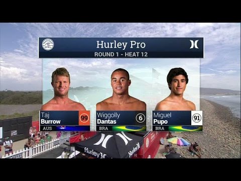 2015 Hurley Pro at Trestles: R1, H12 Recap
