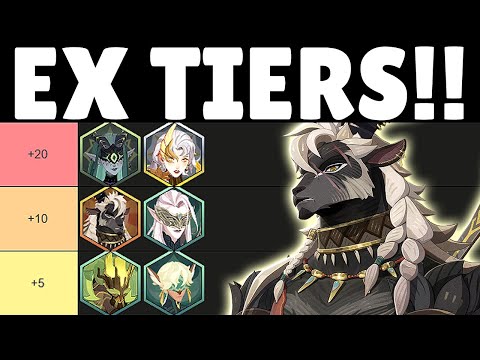 EXCLUSIVE EQUIPMENT Priority Tier List! AFK Journey