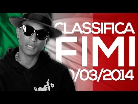 Classifica Nuove Canzoni Marzo 2014