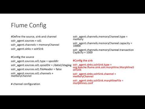 Big Data Processing - Apache Solr