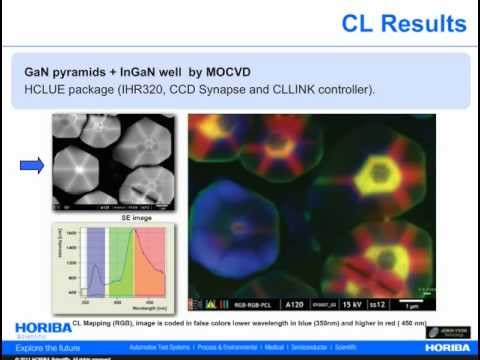 Cathodoluminescence Solutions for Electron Microscopy