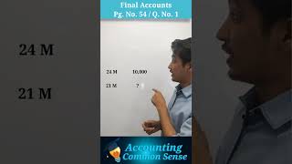 Advertisement for 2 years | Prepaid Advertisement | Final Accounts | Hidden Adjustments