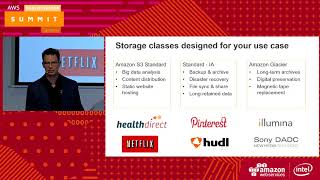 Deep Dive On Object Storage: Amazon S3 and Amazon Glacier - Part 1: Be