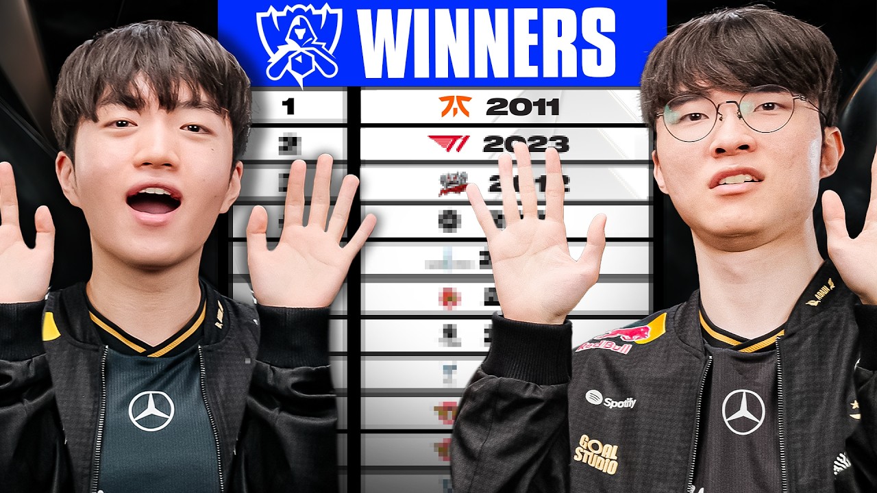 T1 Ranks the Greatest Worlds Teams Ever