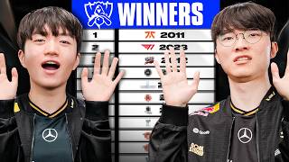 [閒聊]  Faker Keria排名各屆冠軍隊伍