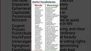 99% Don’t Know These 29 Advanced English Words  | Vocabulary Challenge