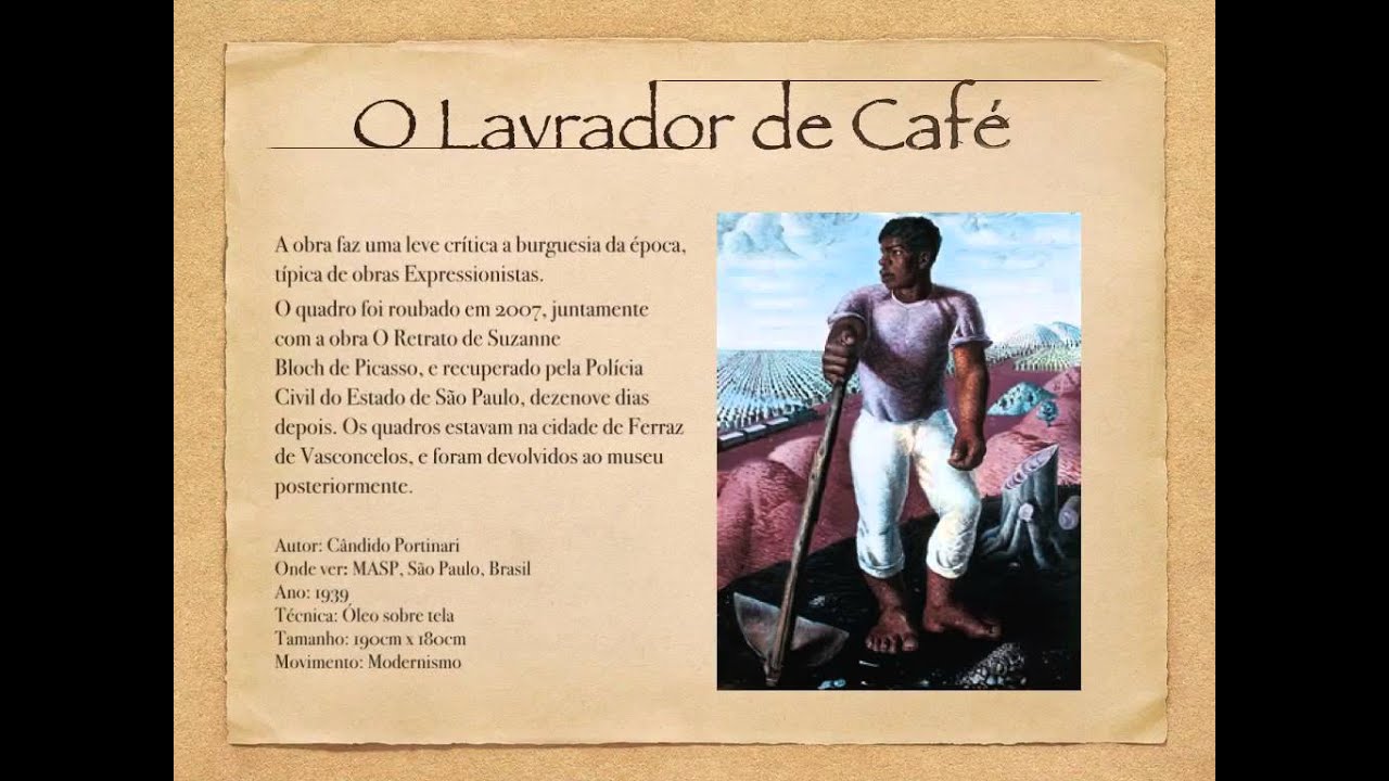 Candido Portinari - Vida e Obras