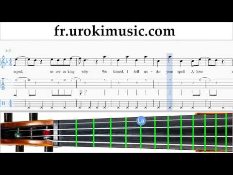 Cours de Violon Miley Cyrus - Wrecking Ball Partie#2 Partitions Mélodie Сhansons Tuto Comment Jouer