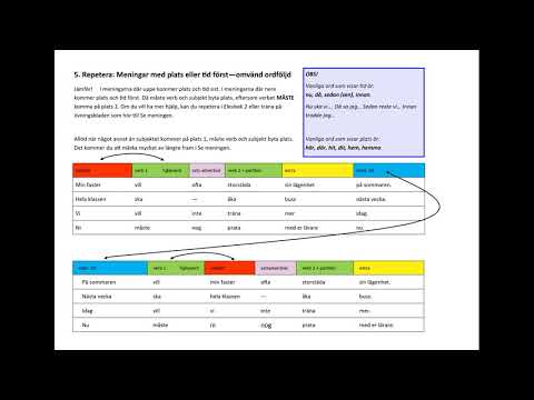 Se meningen, bok 3, s.12-13