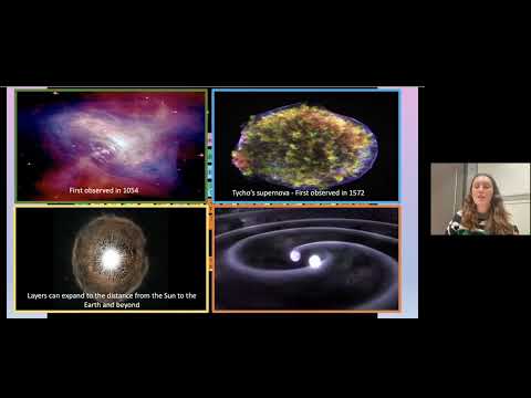 The Building Blocks of the Universe