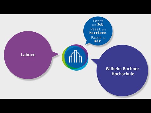 Wilhelm Büchner Hochschule - Fernstudientag 2023 - Labore