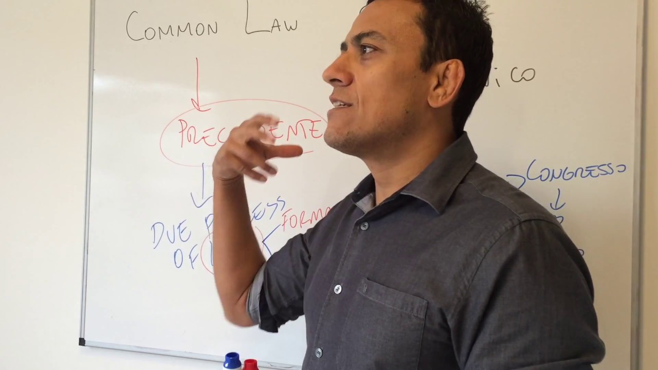 Common Law e Direito Germânico - simples e direto e fácil de entender