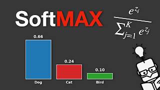 Softmax function - Explained