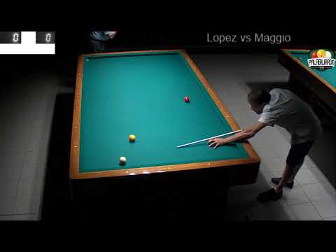 26 6 18 Lopez Vs Maggio