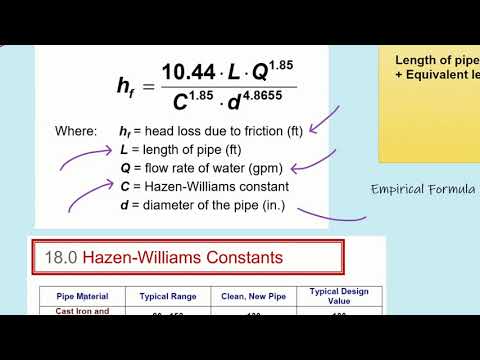 CIVIL Hazen Williams Walkthrough