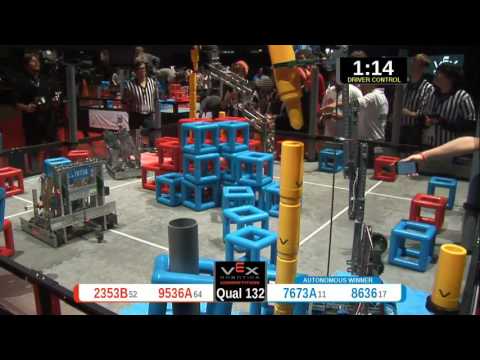 2015 VRC-MS Spir Q132 -  (2353B 7673A) 55-Spirit Div-VRC Middle School-VEX Worlds 2015