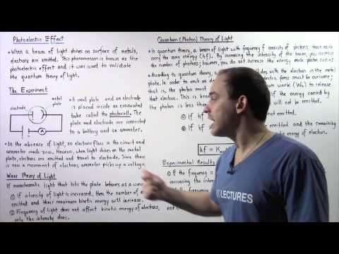 Photoelectric Effect