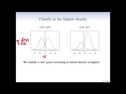 Statistical Learning: 4.5 Discriminant Analysis