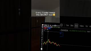 This is the BEST Trading Indicator!🤫