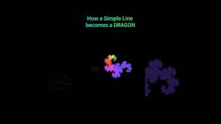 Download lagu The Most SATISFYING Math Curve mp3 Download lagu The Most SATISFYING Math Curve mp3