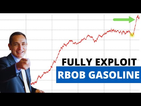 Take Full Advantage of RBOB Gasoline Futures with These 2 Strategies